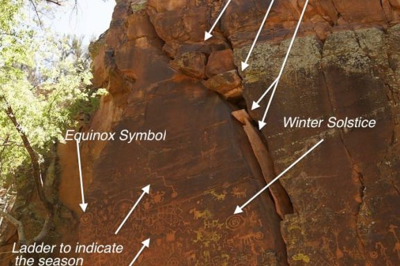 Petroglyphs – V-Bar-V Heritage Rock Site – Sedona