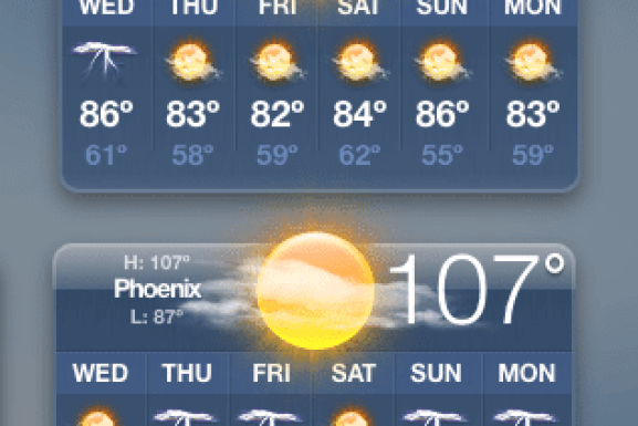 Tracking Sedona Weather – Common Misconceptions Dispelled