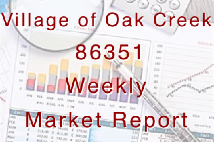 Big Park ~ Village of Oak Creek ~ Weekly Real-Time Market Report and Homes For Sale and Other Local Info!